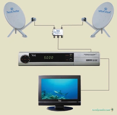Emir Elektronik - Tv Tamiri - Uydu Ve Çanak Kurulumu - Kumanda Çeşitleri