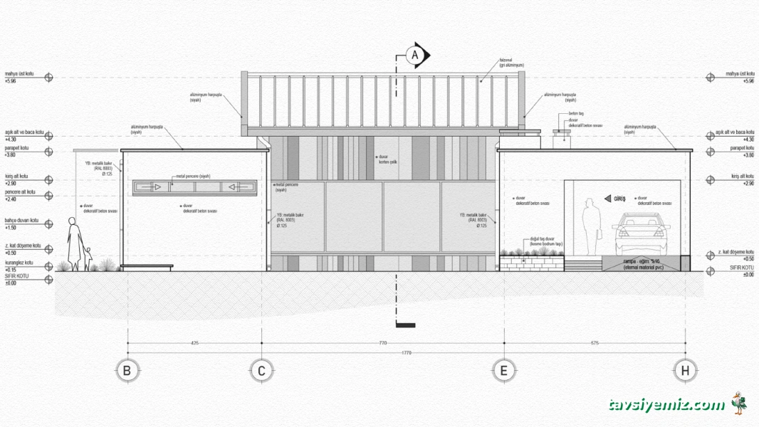 Enn Mimarlık & Mühendislik Süleyman Görken Yüksek Mimar