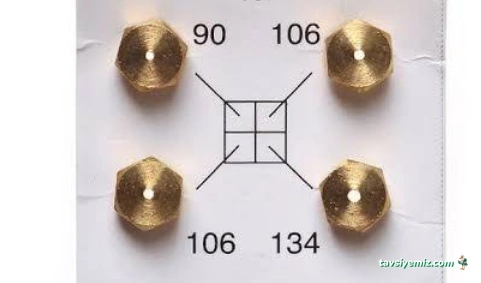 Gözükara Ticaret Tüp Gaz Bayii