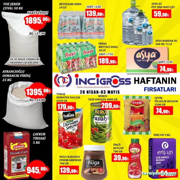 İnci Gross İnci Gross