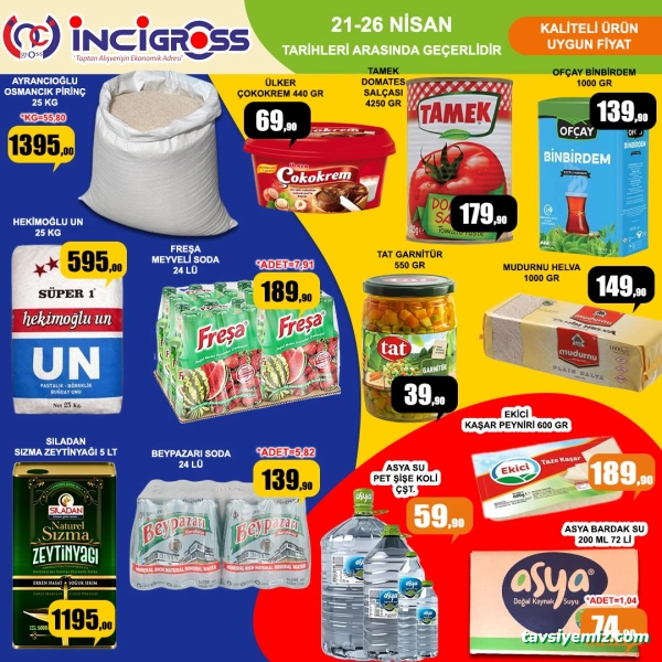 İnci Gross İnci Gross