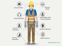 Karabük Özel Güvenlik Eğitim Hizmetleri Ltd. Şti. Karabük Özel Güvenlik Eğitim Hizmetleri Ltd. Şti.