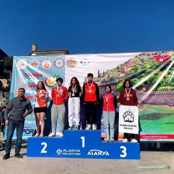 Kastamonu Oryantiring Spor Kulübü Kastamonu Oryantiring Spor Kulübü