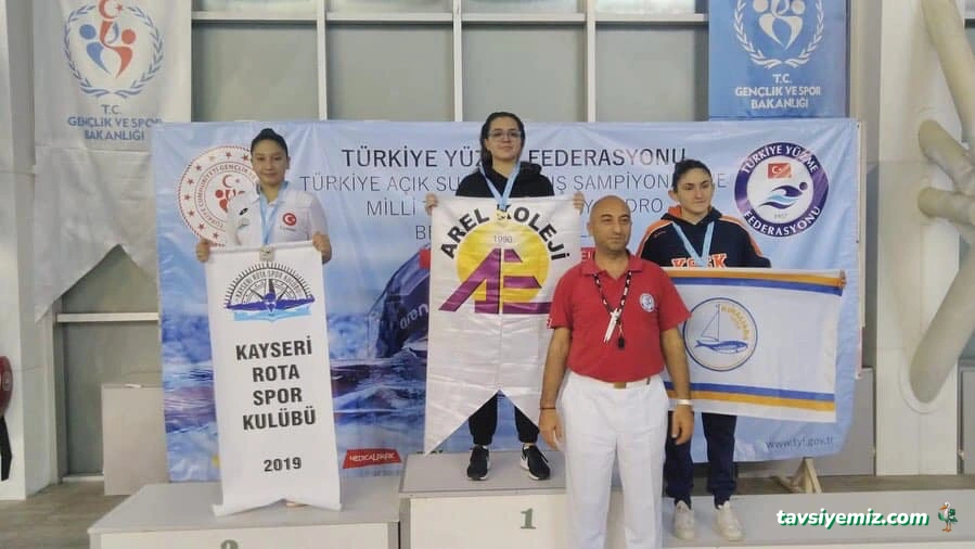 Kayseri Rota Spor Kulübü Kayseri Rota Spor Kulübü