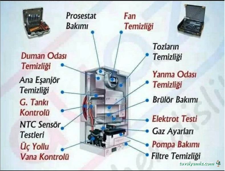 Kayseri Teknik