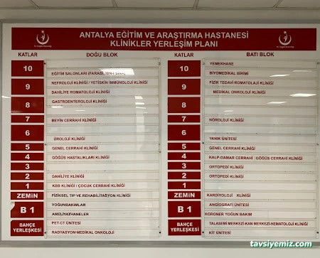 Kepez Şifa Kepez Şifa