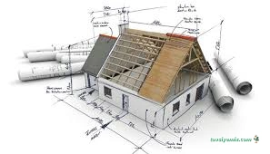 Kilis Çatı Mimarlık Ve İnşaat Ltd.şti