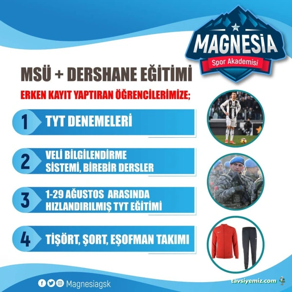 Magnesia Spor Akademisi Magnesia Spor Akademisi