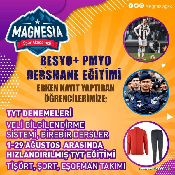 Magnesia Spor Akademisi Magnesia Spor Akademisi