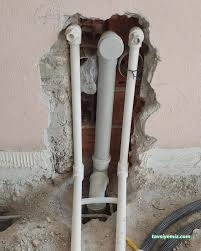 Poyraz Sıhhi Tesisat Poyraz Sıhhi Tesisat