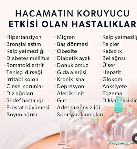 Samsun Hacamat Şifahane (Shiffa Home) Samsun Hacamat Şifahane (Shiffa Home)