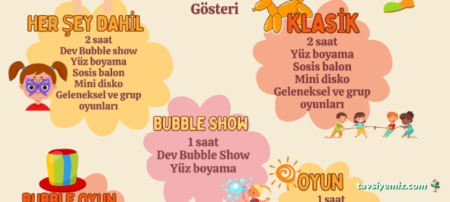 Şeker Portakalı Palyaço