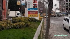 Shell Konpet Petrol Ür.inş. Oto. Gıd. San. Tic. Ltd.şti. Shell Konpet Petrol Ür.inş. Oto. Gıd. San. Tic. Ltd.şti.