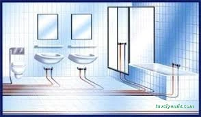 Sistem Sıhhı Tesisat Sistem Sıhhı Tesisat