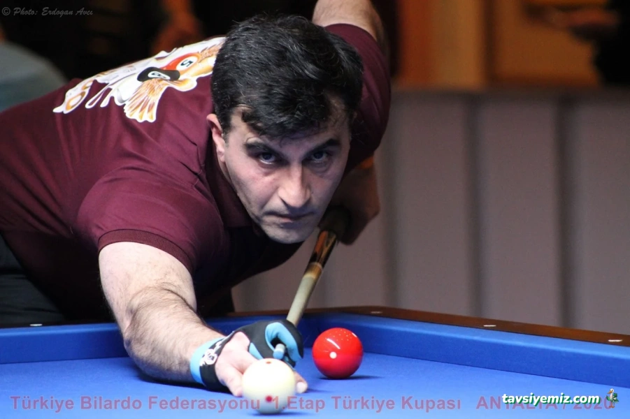 Sivas Bilardo Spor Kulübü Sivas Bilardo Spor Kulübü