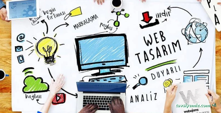 Social Design - Sosyal Medya Danışmanlığı 360