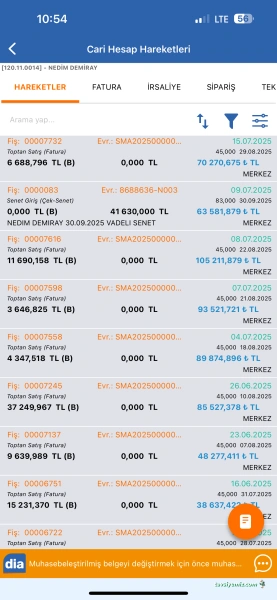 Söğüt Oto Cam Söğüt Oto Cam