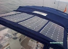 Solar Dükkan Solar Dükkan
