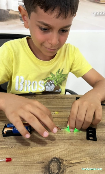 Teknoakademi Bilgisayar Ve Robotik Kodlama Akademisi Teknoakademi Bilgisayar Ve Robotik Kodlama Akademisi