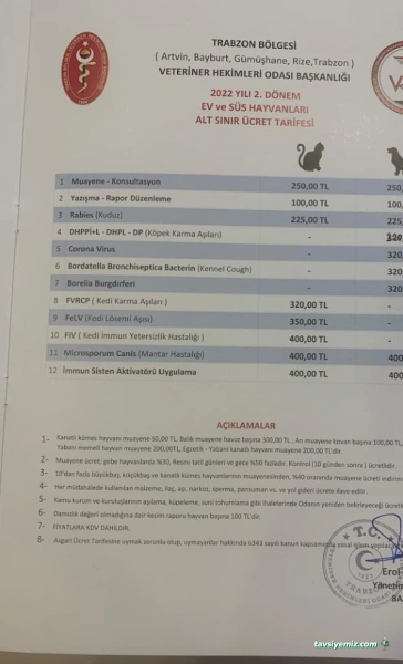Trabzon Bikedi Veteriner Kliniği Trabzon Bikedi Veteriner Kliniği