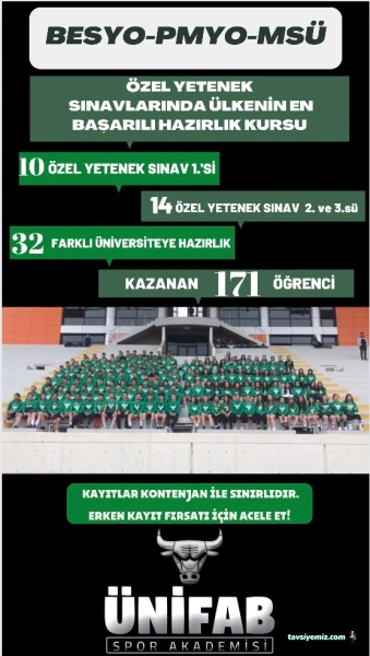 Ünifab Spor Akademisi Ünifab Spor Akademisi
