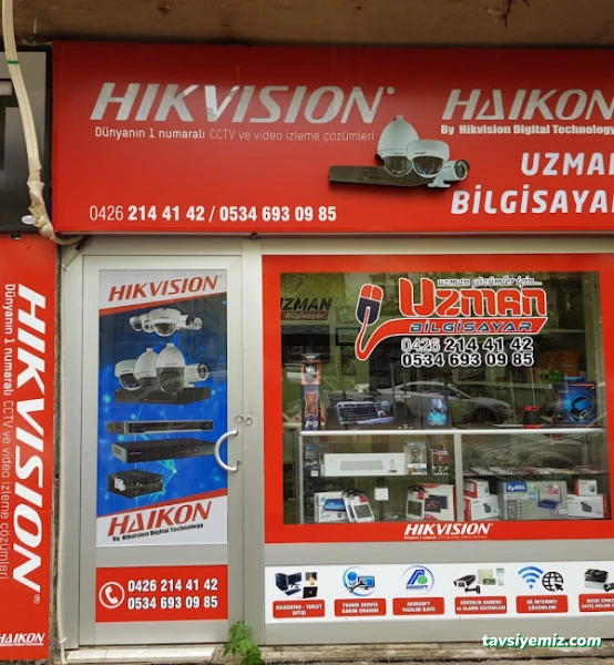 Uzman Bilgisayar Ve Güvenlik Sistemleri Uzman Bilgisayar Ve Güvenlik Sistemleri