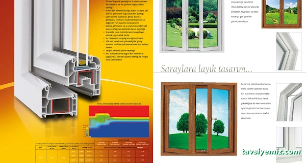 Yuvapen Pvc Kapı Pencere Isı Sistemleri Tic.ltd.şti Yuvapen Pvc Kapı Pencere Isı Sistemleri Tic.ltd.şti